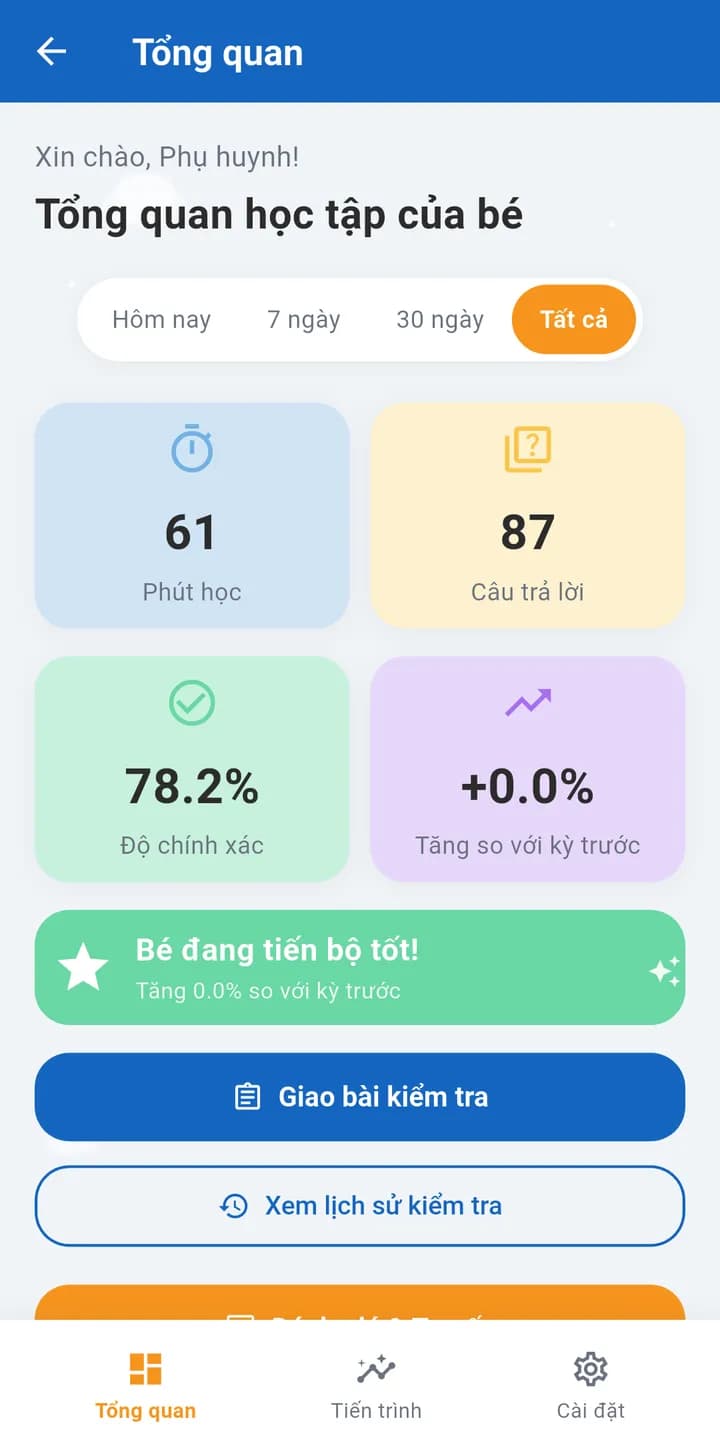 Góc phụ huynh: Tổng quan học tập của bé với phút học, câu trả lời và độ chính xác